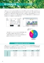 株式会社 光陽社　2015年度 環境報告書