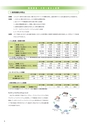 株式会社 光陽社　2017年度 環境報告書