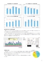 株式会社 光陽社　2017年度 環境報告書